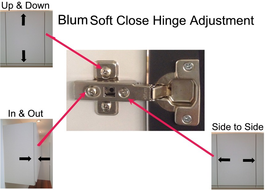 How to adjust self closing kitchen cupboard doors kitchen cabinet ideas